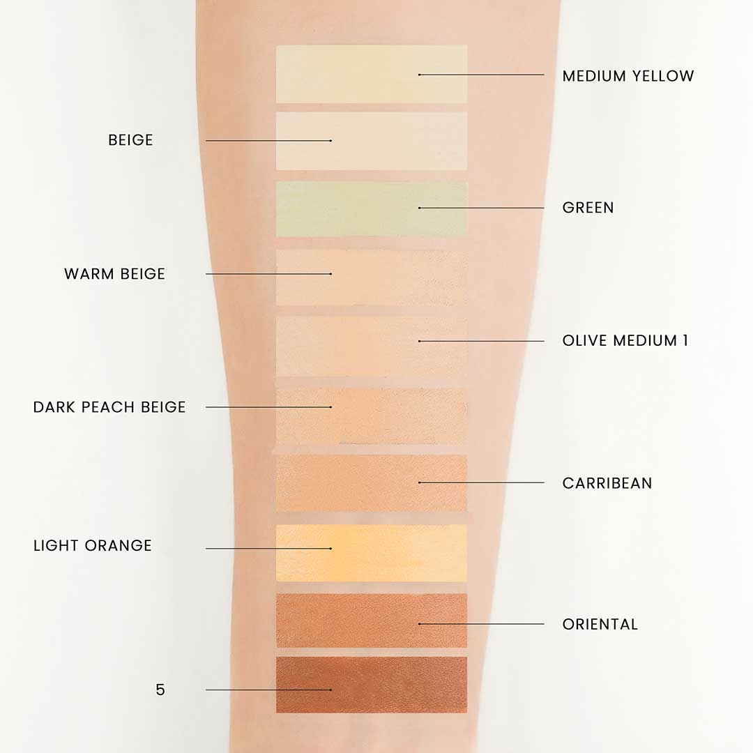 All-In-1 Face Palette