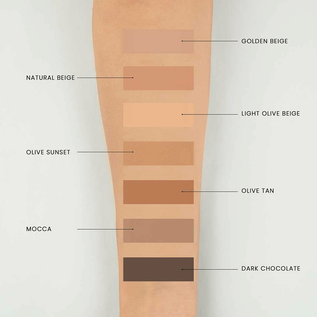 Fluid Foundation No Transfer