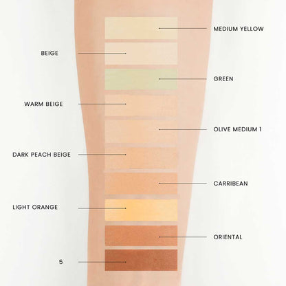 All-In-1 Face Palette