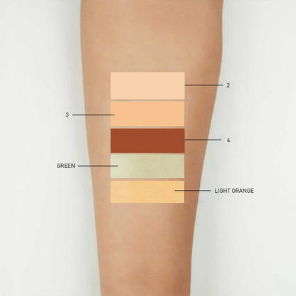 Concealer Palette